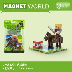 Construcție Magnet World Mistake Explosion