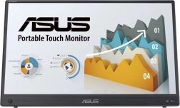 Monitor portabil tactil 16" FHD IPS cu USB‑C și micro‑HDMI