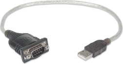 Convertor USB la port serial RS232