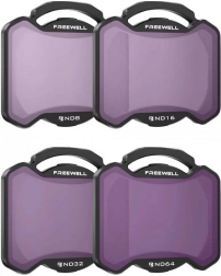 Set de filtre ND pentru DJI Avata 2
