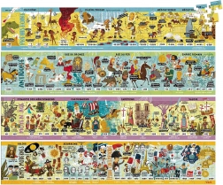 Puzzle mari din lemn despre istorie VILAC