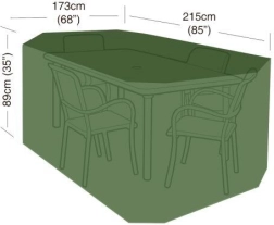 Prelată de protecție pentru set de grădină cu 4 scaune și masă dreptunghiulară 215 × 173 × 89 cm, PE 90 g/m², verde