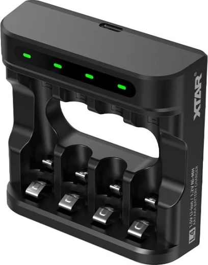 Alimentare USB, construcție compactă și protecții