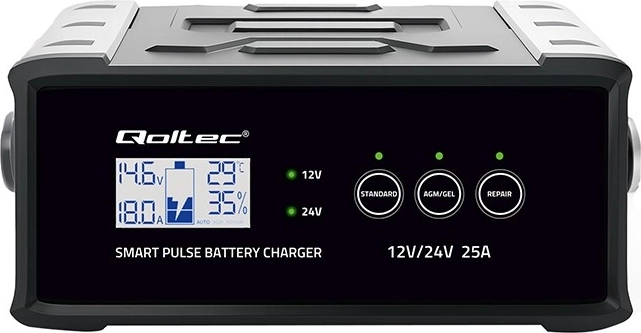 Control microprocesat și 6 etape de încărcare