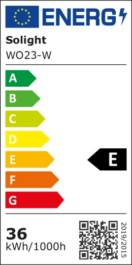 Clasa energetică E