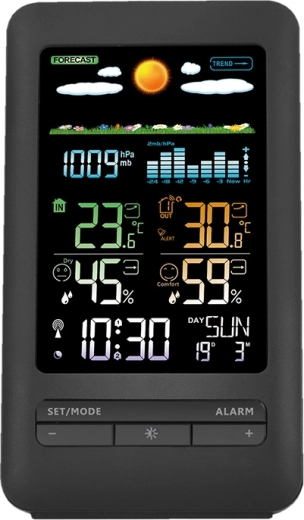 Ecran LCD color cu vizibilitate clară