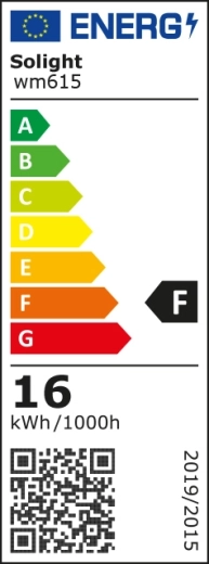 Informații energetice și funcționare eficientă