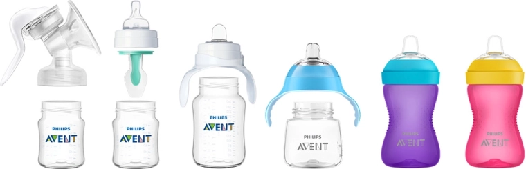 Compatibilitate în cadrul gamei AVENT