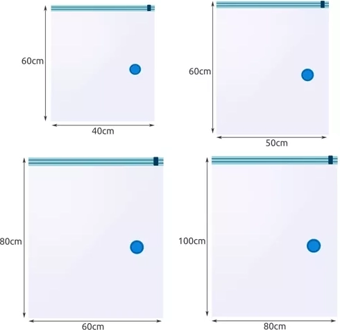 4 dimensiuni pentru diferite tipuri de textile