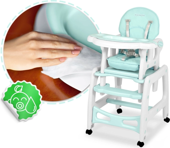 Compatibilă cu RICOKIDS Sinco