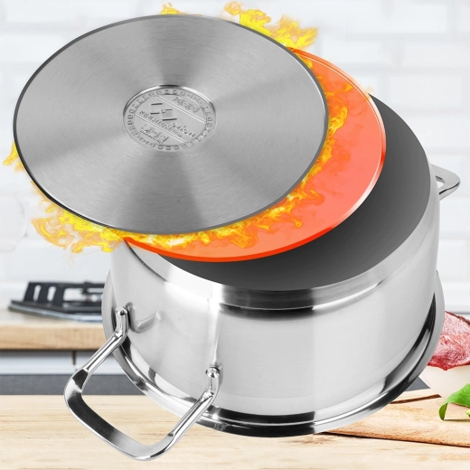 Fund multistrat pentru gătit economic și uniform