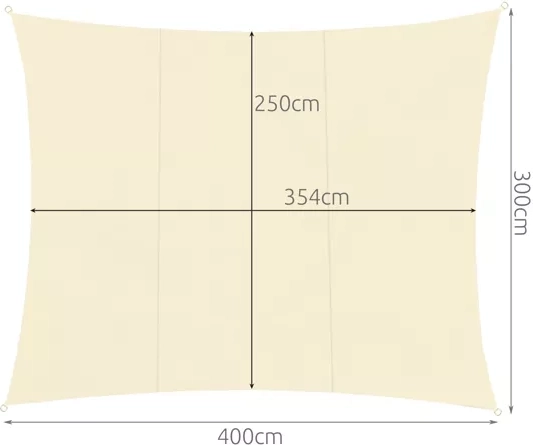 Dimensiune 4 × 3 m pentru umbrire eficientă