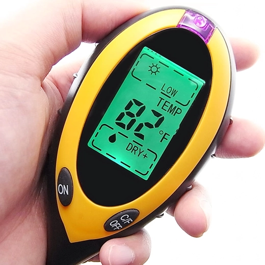 Ecran LCD iluminat pentru citiri rapide