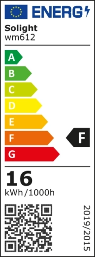Execuție pentru interior și clasă energetică