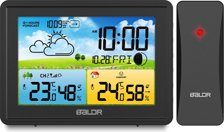 Prognoză meteo pe 12 ore