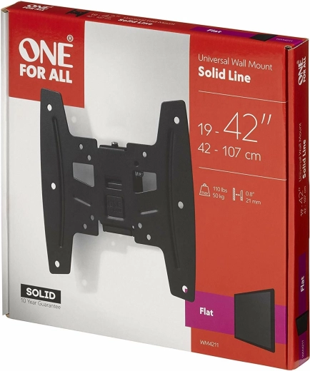 Profil ultra-subțire 21,5 mm