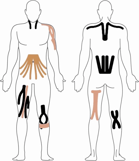 Aplicare universală pe întregul corp
