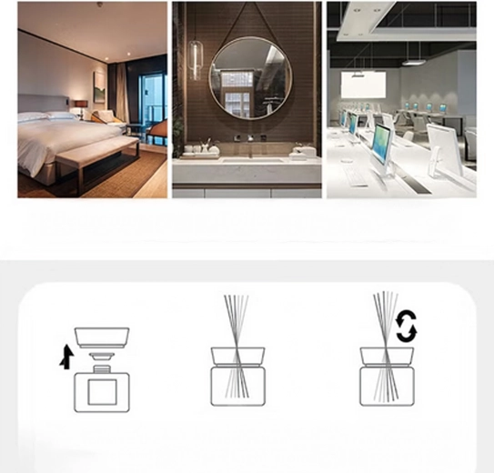 Parfumarea casei ușoară și sigură