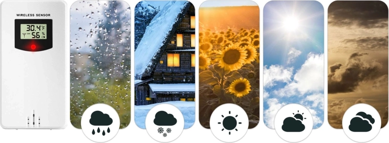 Măsurarea temperaturii și umidității