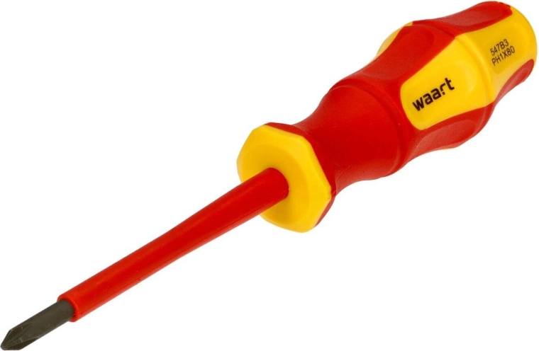 Mâner ergonomic antiderapant