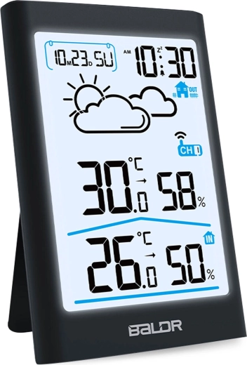 Ecran LCD iluminat, ușor de citit