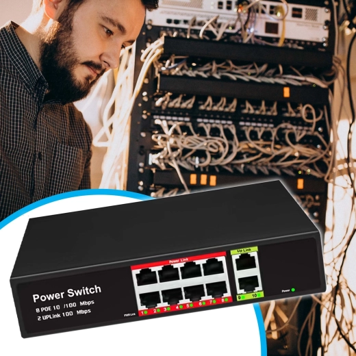 Plug & Play: switch unmanaged fără configurare