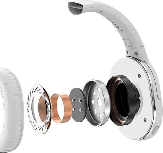 Sunet puternic și drivere de 40 mm