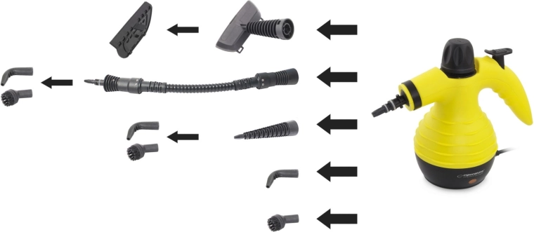 Accesorii pentru diferite suprafețe