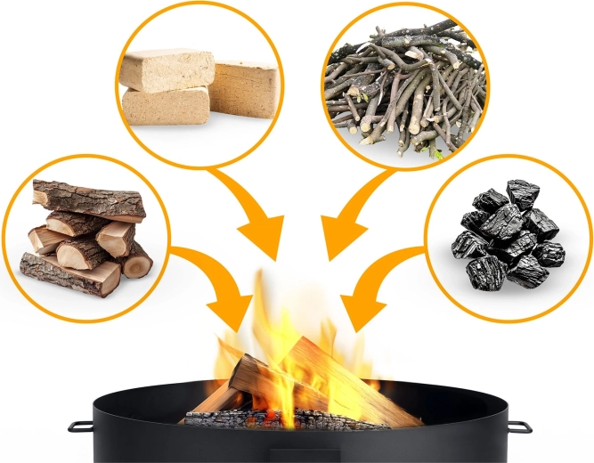 Combustibil versatil și manipulare ușoară