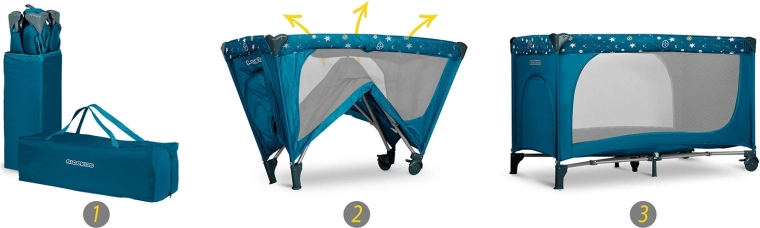 Acces lateral sigur cu fermoar