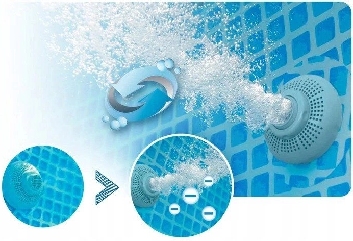 Hydro Aeration pentru aerarea și amestecarea apei