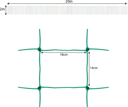 Suprafață mare 2 × 20 m pentru vegetație bogată