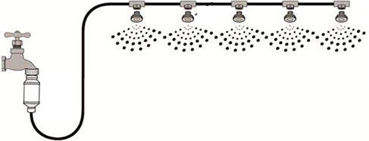 Set complet cu instalare ușoară