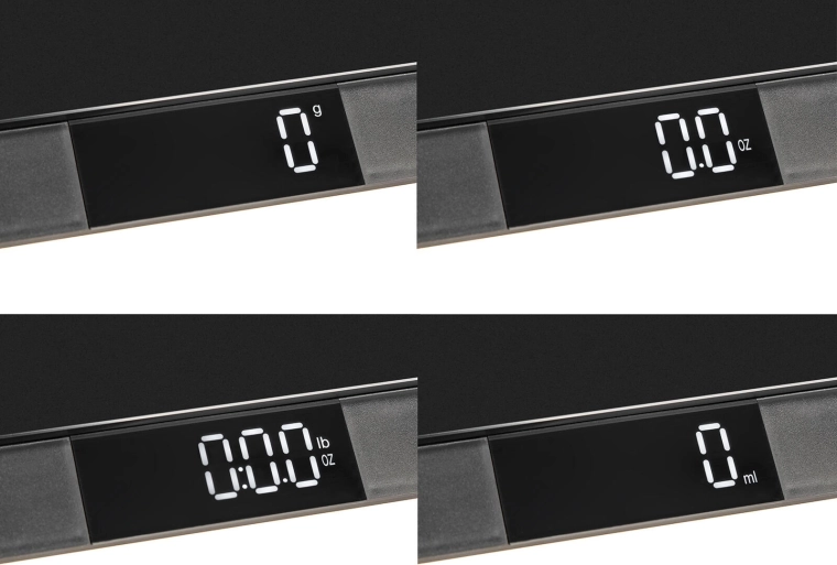 Funcție tare și multiple unități de măsură