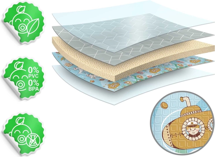 Materiale sigure și certificări UE