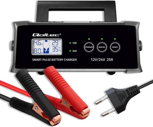 Ecran LCD cu informații clare