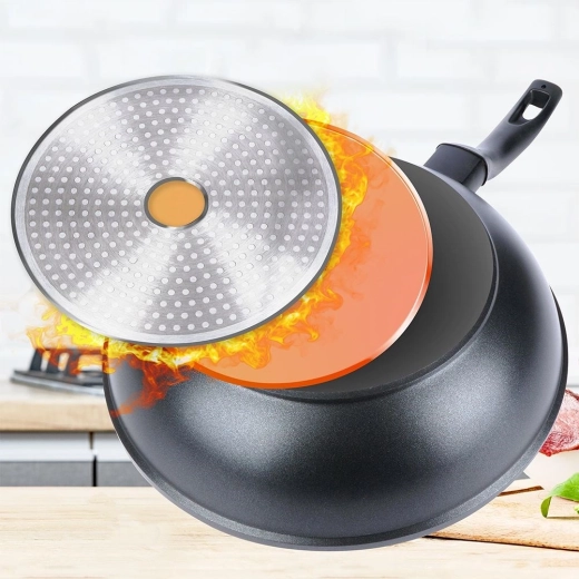 Încălzire rapidă și distribuție uniformă a căldurii