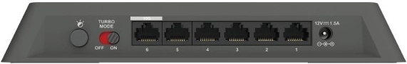 Conectivitate 10GbE și 2,5GbE