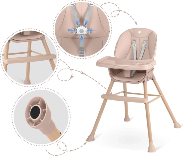 Siguranță și stabilitate maxime