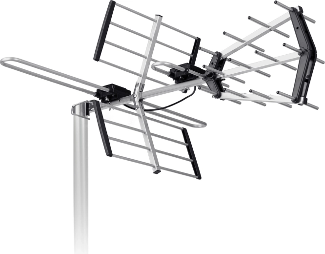 Recepție direcțională cu câștig ridicat