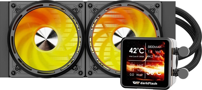 Două ventilatoare PWM de 120 mm cu ARGB