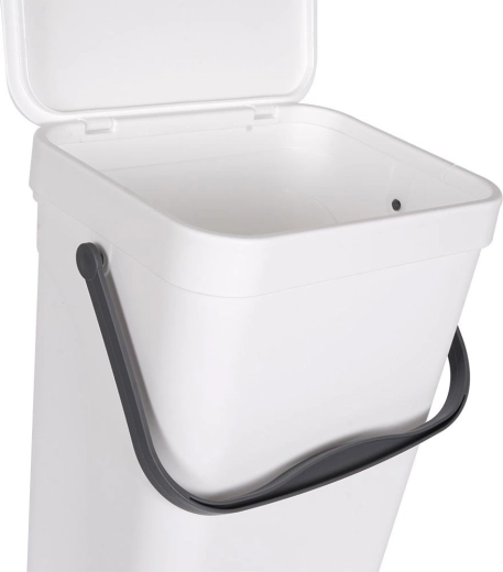 Capac anti-miros și utilizare curată