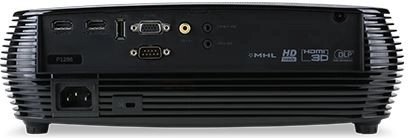 Conectare ușoară prin HDMI