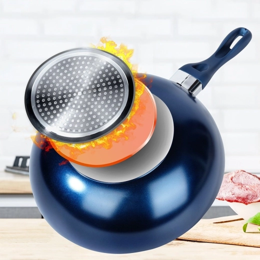 Încălzire uniformă pe toate tipurile de plite