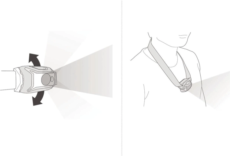 Confort și flexibilitate la purtare