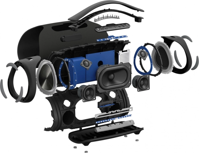 Putere masivă și sunet spațial