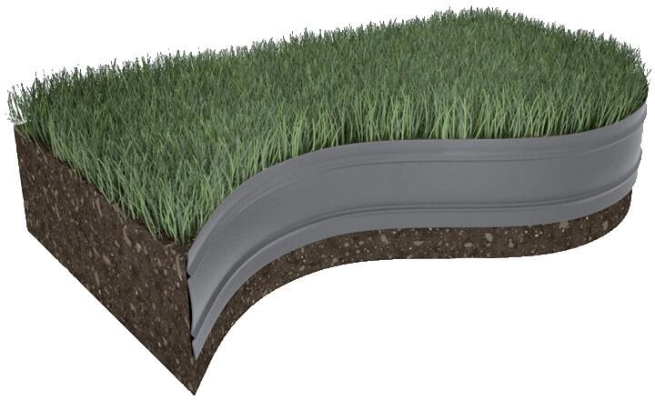 Modelare flexibilă pentru curbe și linii drepte