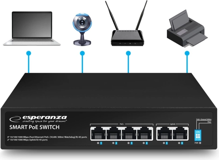 6 porturi, inclusiv 2× uplink și funcționare fără configurare