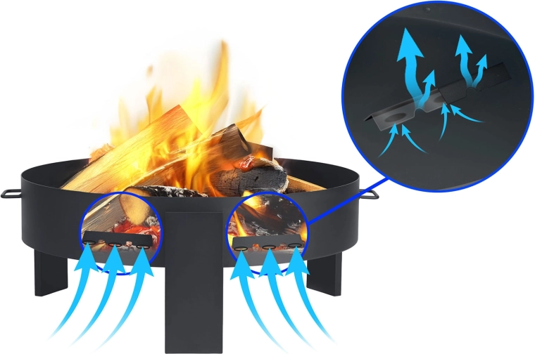 Aprindere rapidă și ardere stabilă