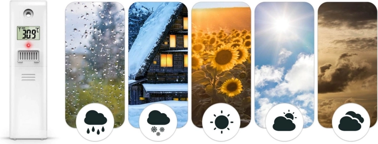 Conectare wireless fiabilă 433,92 MHz
